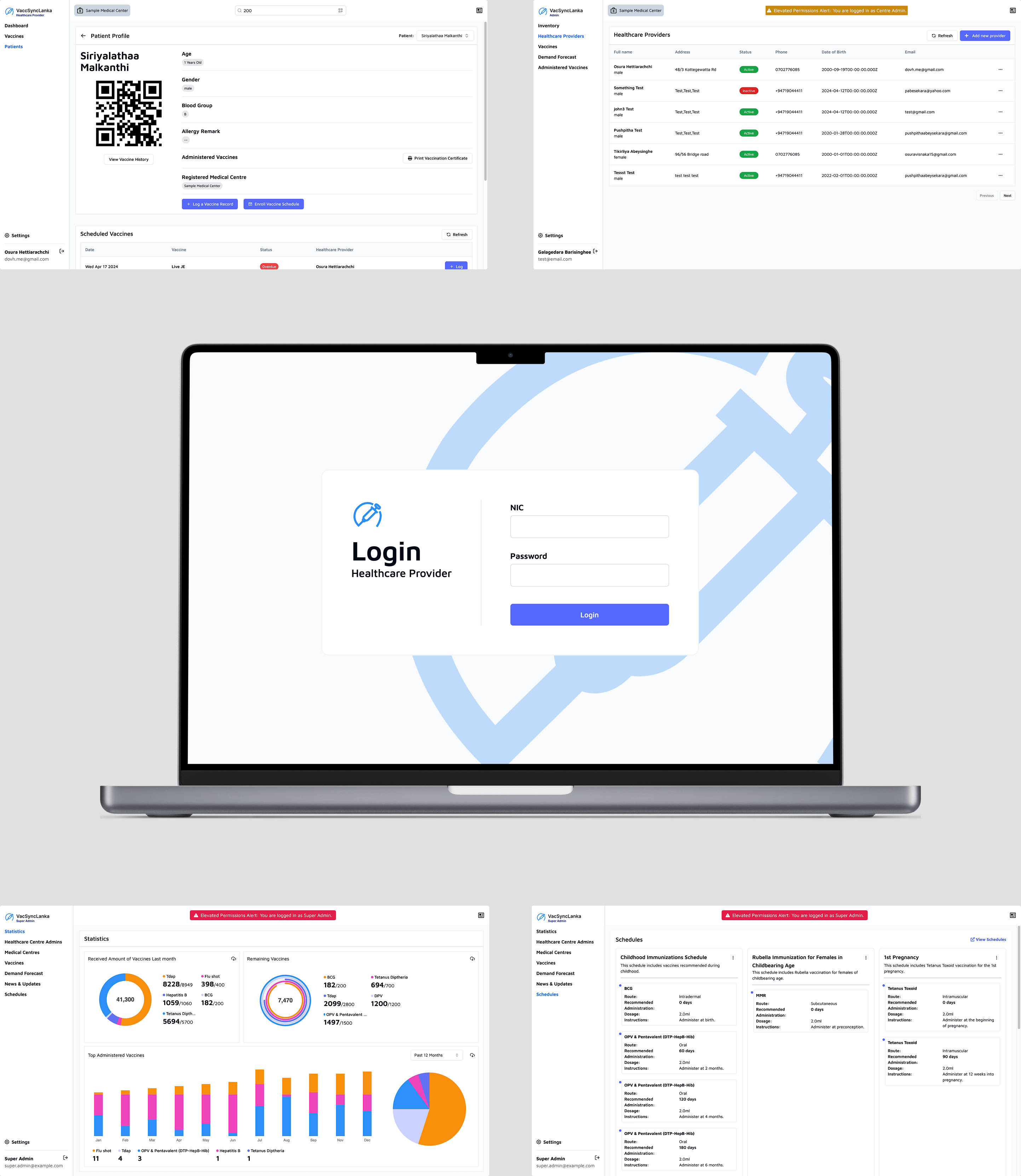 Vacsync Lanka - Image 2